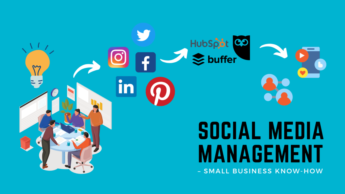 Social Media Management Services