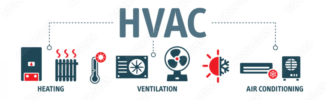 HVAC Services
