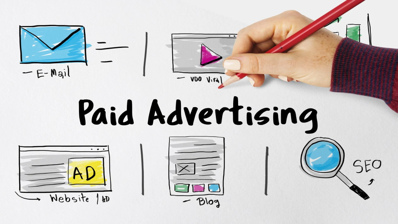 Paid Advertising Services